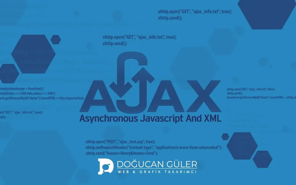How Do We Pronounce AJAX?