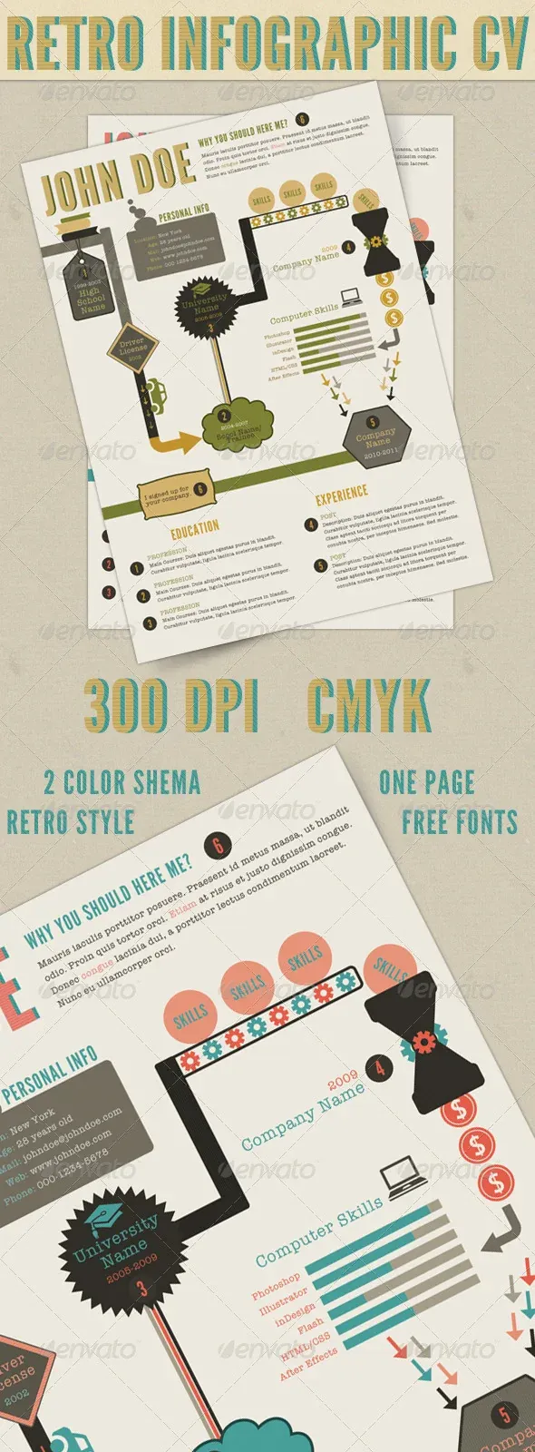 Retro-style infographic CV example