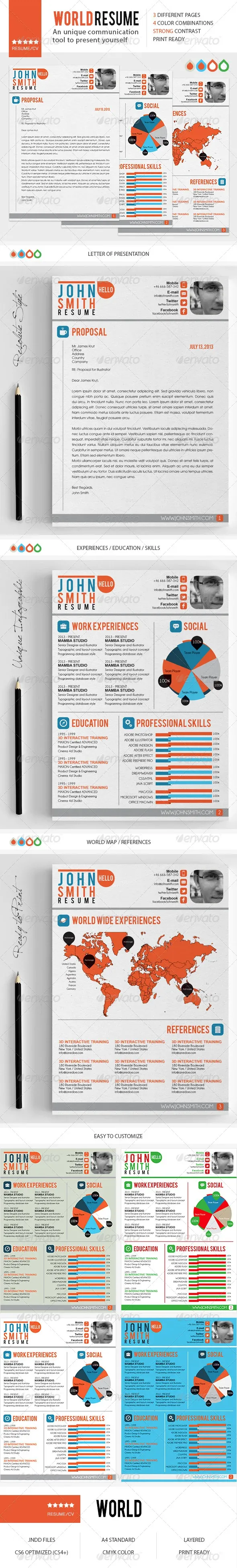 Long infographic CV with world map and timeline