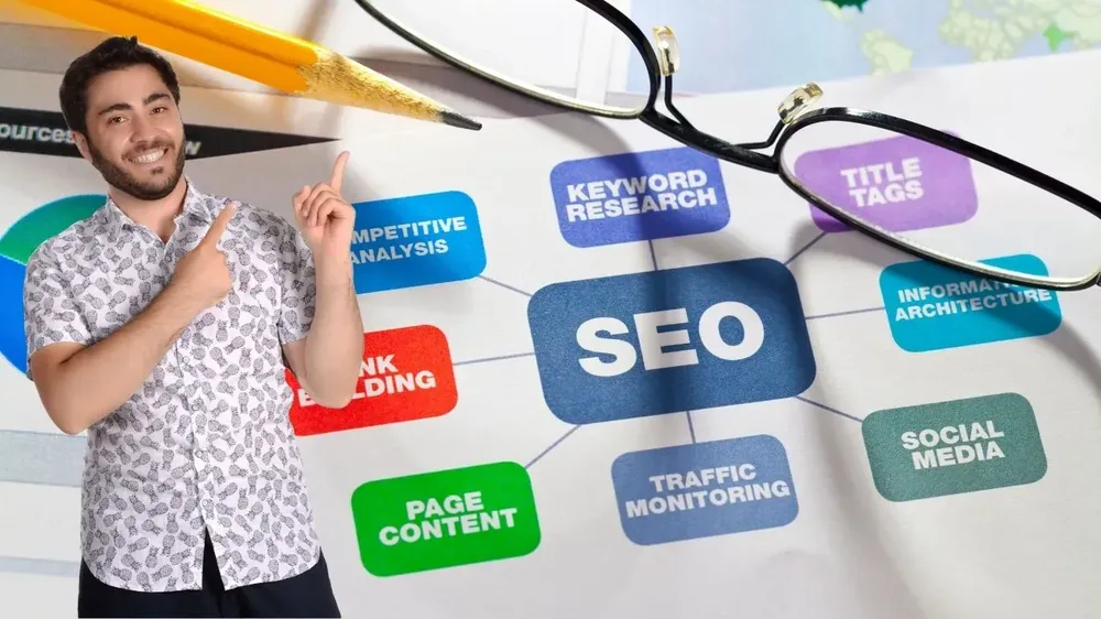 Best Search Engine Ranking SEO Check Tools 2024